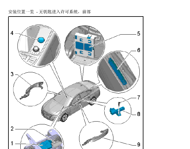 2012年奥迪A7 R138位置