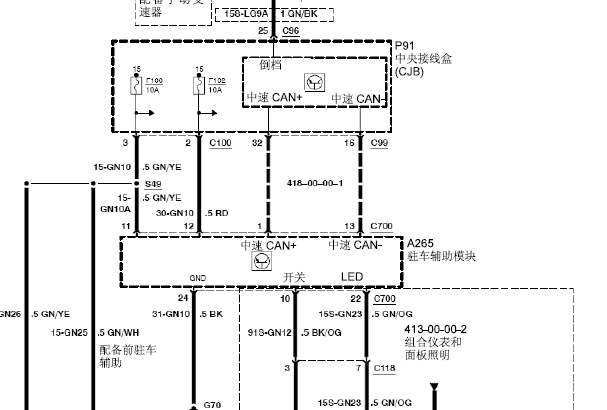 2011年福特福克斯驻车辅助电路图