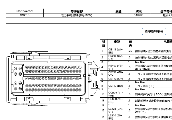 2020年福特福睿斯发动机和车身针脚