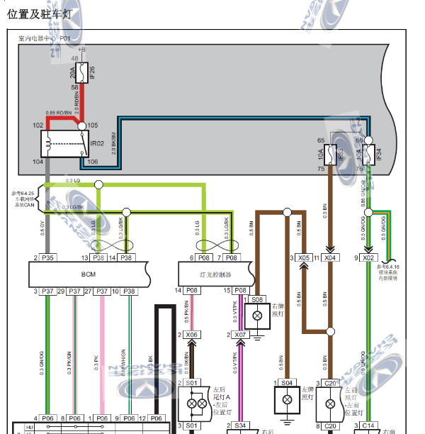 2015年长安逸动 灯光电路图