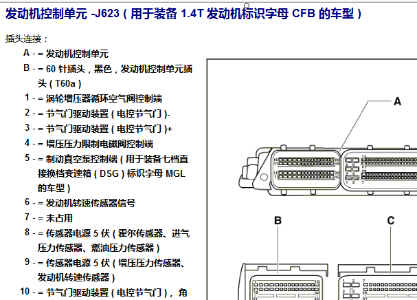 斯柯达CFB发动机ECU针脚定义