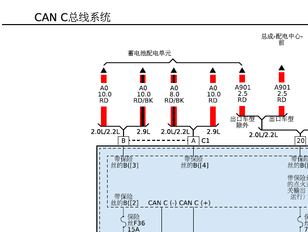 2017年阿尔法罗密欧网络通讯电路图