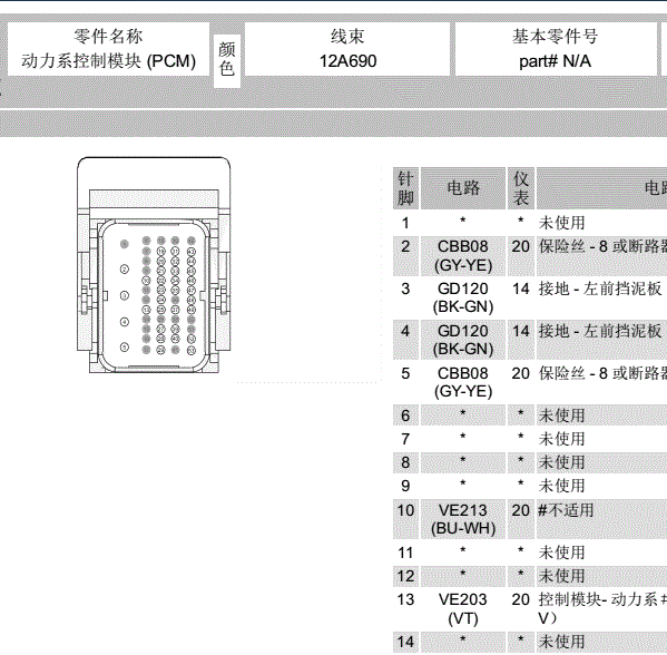 2017年福克斯发动机针脚
