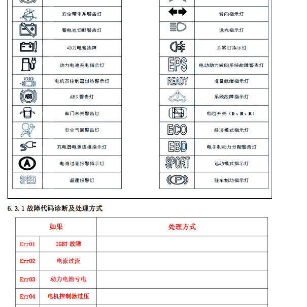 康迪K10资料