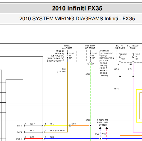 2010FX35变速箱电路图