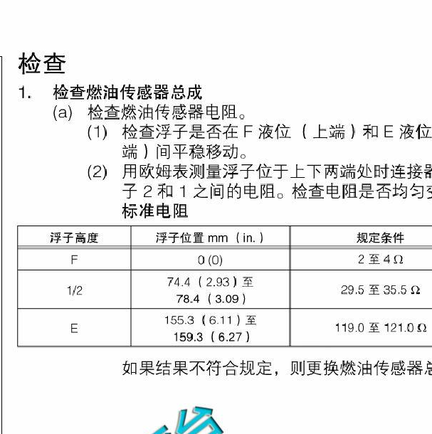 2011年森雅S80  油浮子标准电阻值