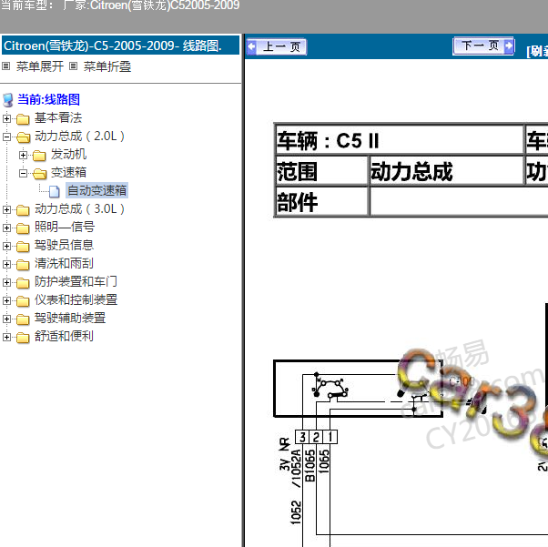 2005-2009年雪铁龙C5全车电路图
