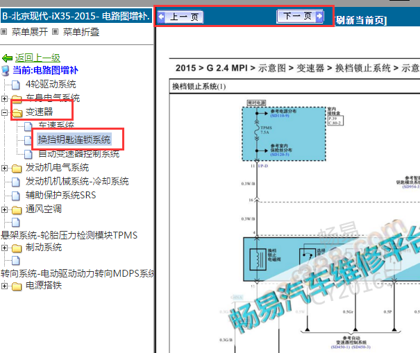 2015年现代iX35换挡电路图