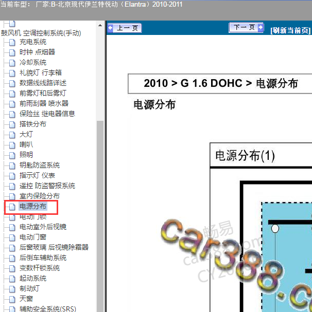 2011年现代伊兰特电源电路图