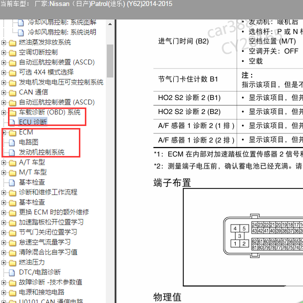 2014-2015年日产途乐VK56发动机电路图针脚