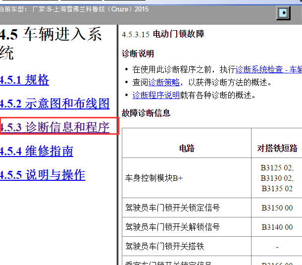 2015年雪佛兰科鲁兹门锁资料
