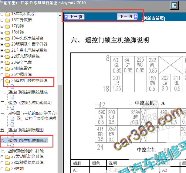 2010年东风风行景逸中控针脚