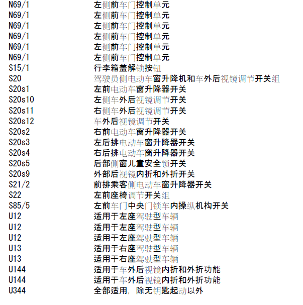 奔驰E320门窗电路图