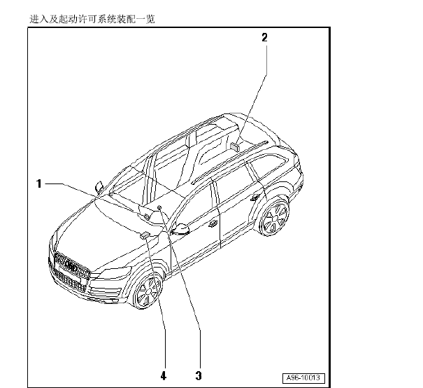 2012年奥迪Q7无钥匙系统部件位置