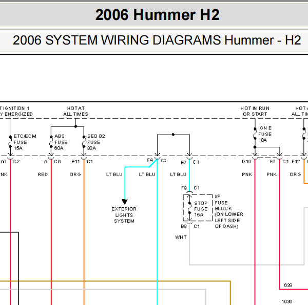 2006年悍马H2ABS电路图