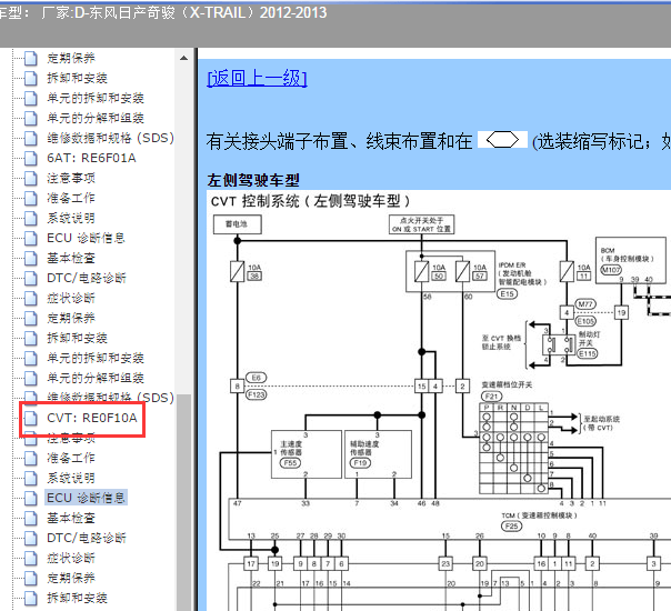 2013年奇骏CVT变速箱电路图和维修手册