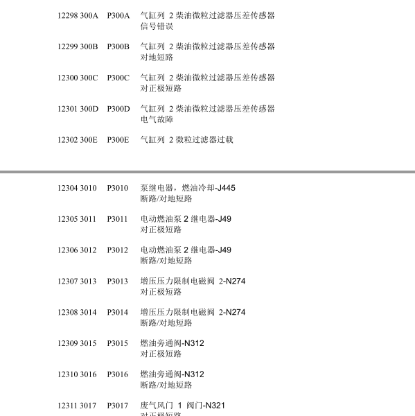 大众故障码资料