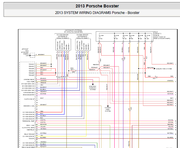 2013年保时捷Boxster发动机电路图