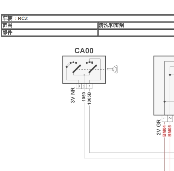 2011年标致RCZ 雨刮电路图