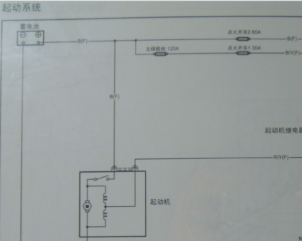 2009年奔腾B50启动电路图和位置图