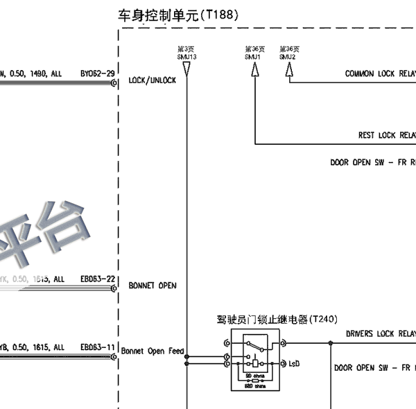 2008年荣威550防盗电路图