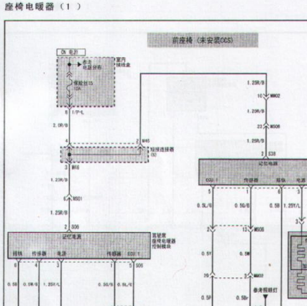 2004年现代雅科仕座椅加热电路图