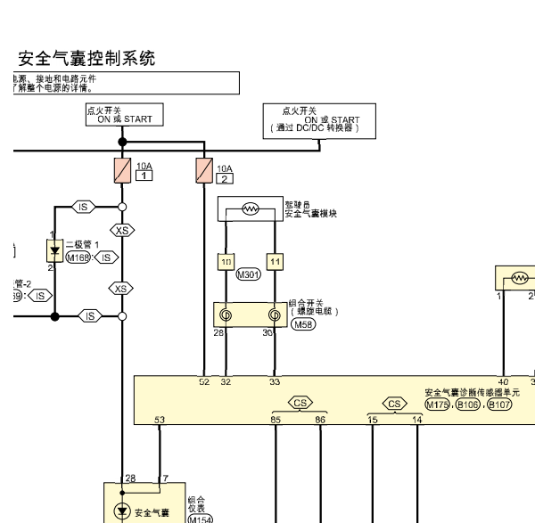 2020年轩逸气囊电路图