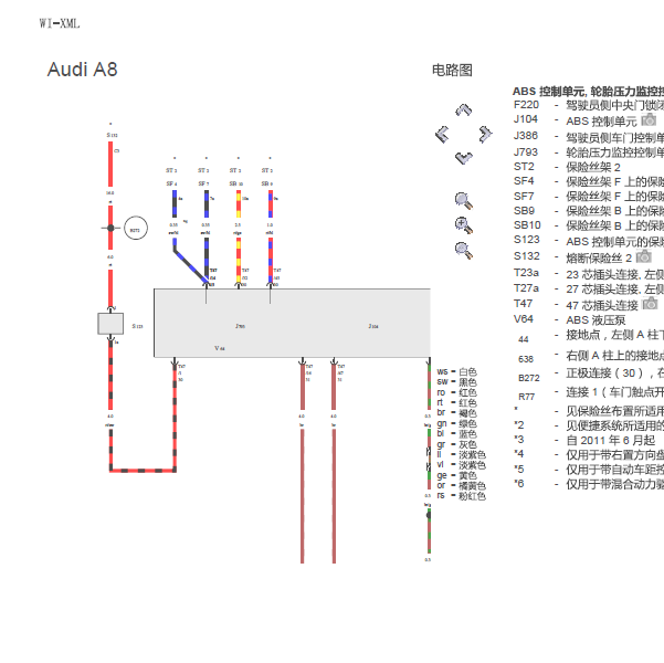 2013年奥迪A8 ABS