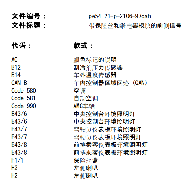 2012年奔驰E260SAM电路图