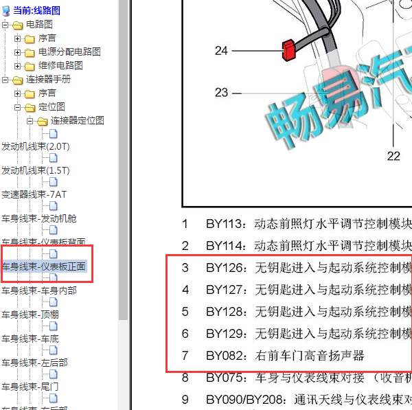 2017年荣威RX5位置