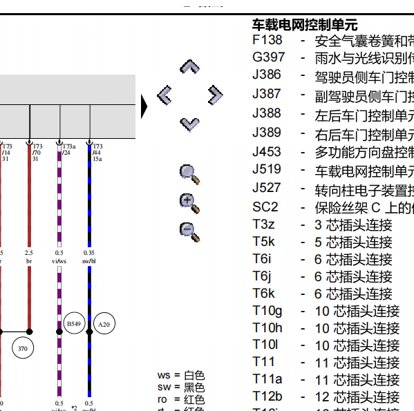 2016年宝来CAN电路图