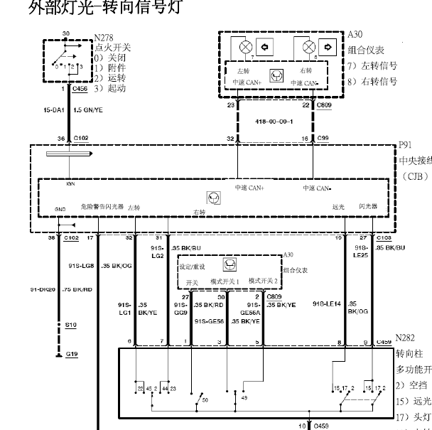 2008福特福克斯转向灯电路图