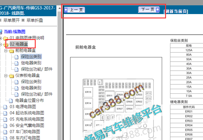 2017-2018年广汽传祺GS3保险丝资料