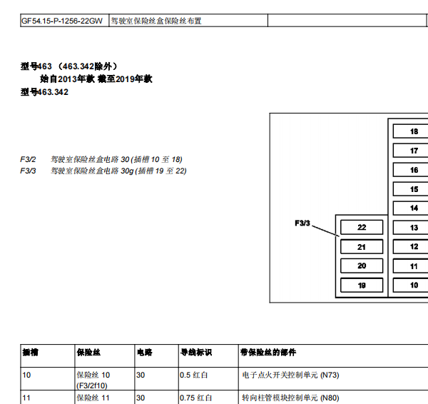 2018年奔驰G500保险位置