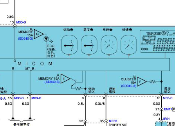 2011年起亚佳乐仪表和发动机电路图