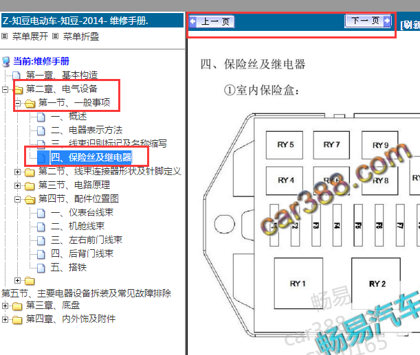 2014年知豆保险丝继电器资料