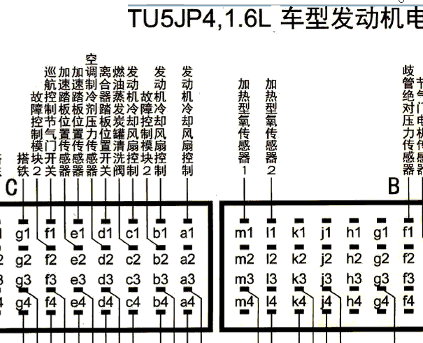 标致TU5JP4发动机针脚