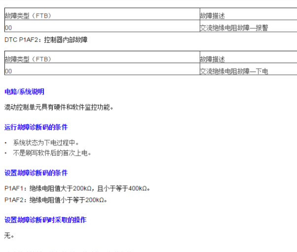 2015年荣威E550 P1AF2故障码资料