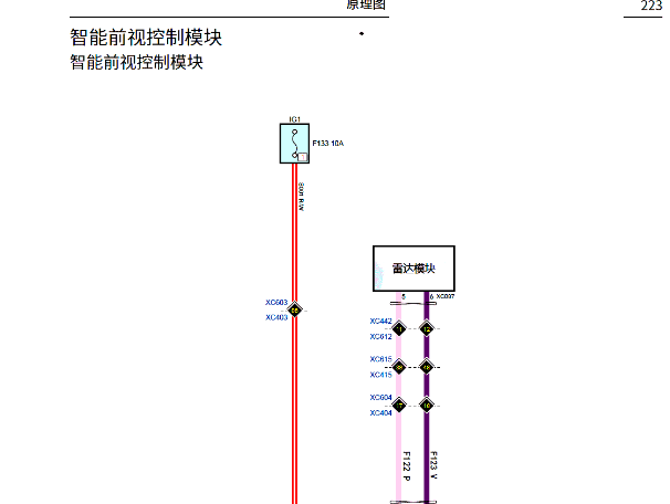 2018年长城VV5雷达电路图