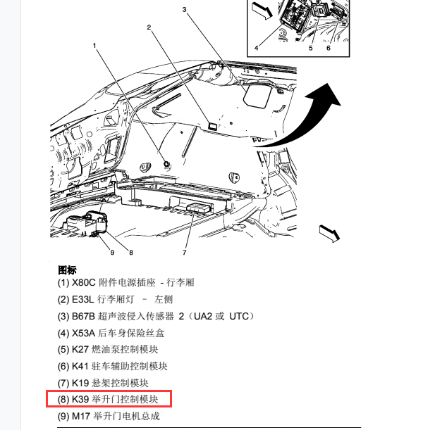 2011年凯迪拉克SRX举升门模块位置
