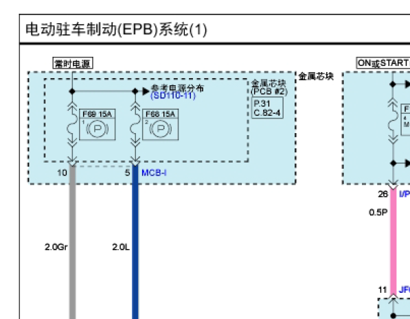 现代劳恩斯电子手刹电路图和电子手刹模块位置
