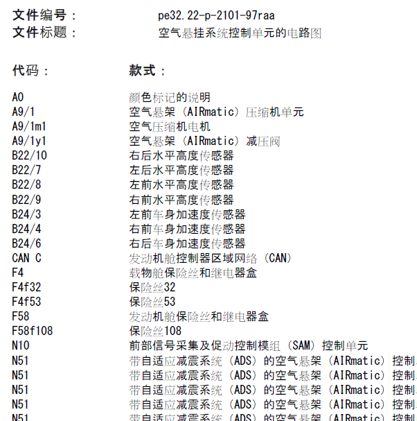 奔驰R320 悬架系统电路图