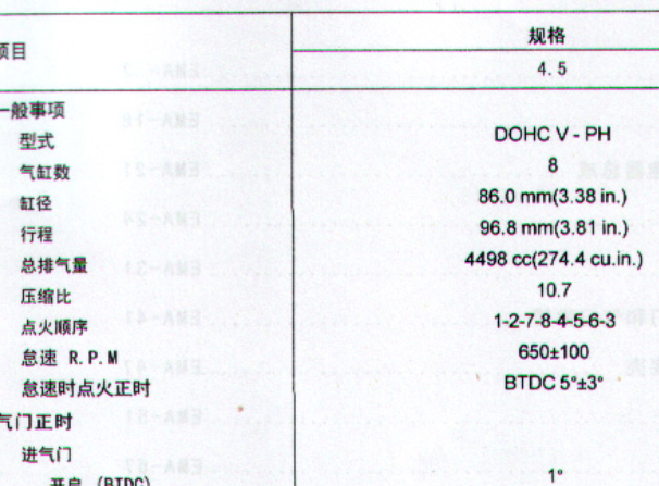 现代雅科仕点火顺序