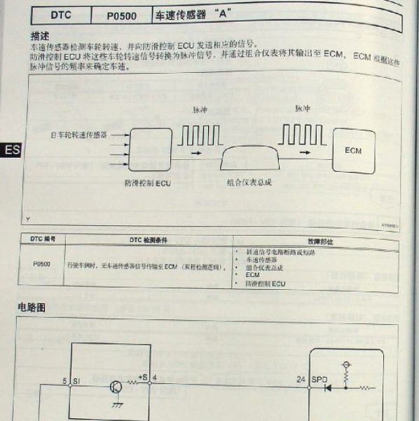 丰田锐志发动机车速故障码
