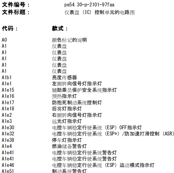 2011年奔驰C200仪表电路图