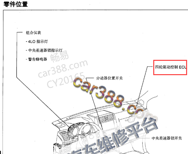 2010年丰田普拉多四驱位置