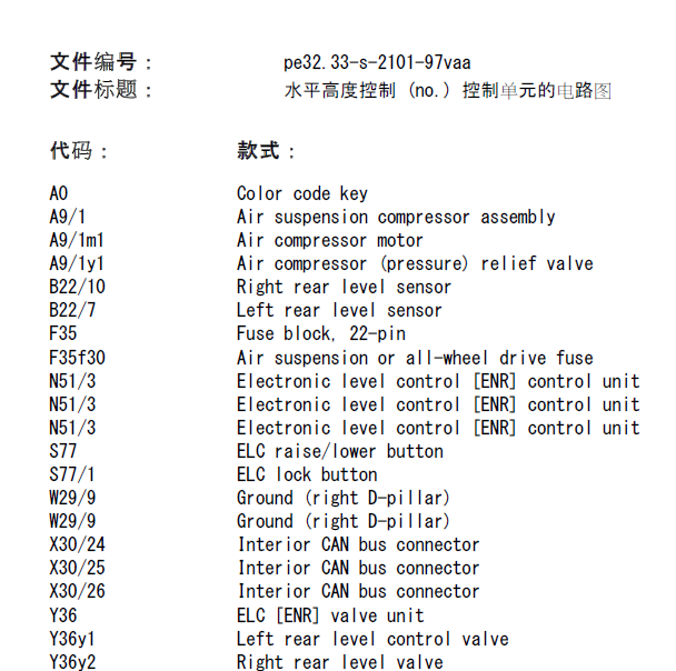 奔驰唯雅诺底盘悬架电路图