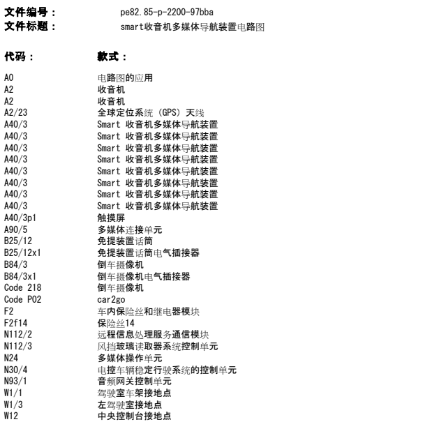 奔驰SMART FORTWO导航显示屏线路图