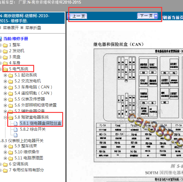 2010-2015年依维柯保险丝与继电器分配资料