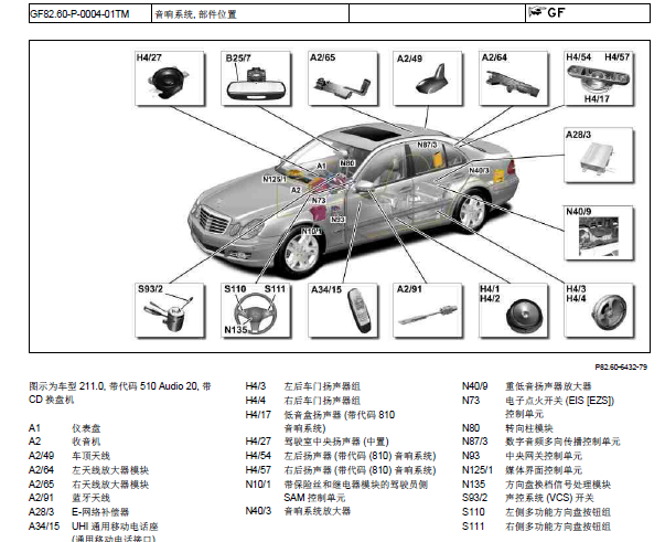 2007年奔驰E280功放位置图